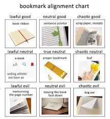 Pin By Amy On Bibliophile How To Memorize Things Chaotic Neutral Dungeons And Dragons Memes