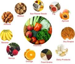 Foods for healthy hair growth. Best Diet For Healthy Hair