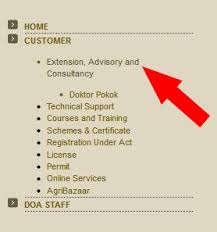 The ministry of agriculture and food industries, abbreviated mafi, is a ministry of the government of malaysia that is responsible for agric. Durian Info Durian Info Services Department Of Agriculture Malaysia