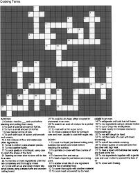 Cooking abbreviation(s), unit of measurement. Abbreviations Substitutions Equivalents Cooking Term