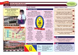 Nota spm sejarah tingkatan 5 spm free spm tips 2020 by student malaysia education forum. Nota Sejarah Tahun 4 Unit 3
