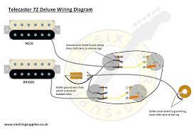 Now that weve analyzed the telecaster dark circuit that fender used from mid 1952 up to late 1967 factory telecaster wirings pt. Telecaster Deluxe Wiring Kit Six String Supplies