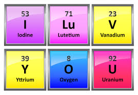 List Of Words Made From Periodic Table Element Symbols Periodic Table Words Element Symbols Periodic Table