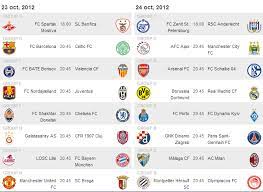 Uefa.com te trae todas las fechas de los partidos de la uefa champions league 2021/22. Fantasy De La Uefa Champions League Jornada 2 La Quinta Del Futbol
