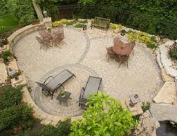 However, this type of installation should be done with caution, since drainage, settling, and cracking can be a. Patio Pictures Gallery Landscaping Network