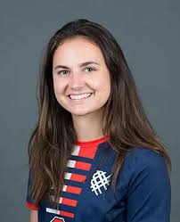 2020 Women's Soccer Roster