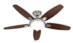 You can use these 220 volt appliances in most countries in the continent of europe, asia, africa, australia and south america. Hunter Fan 50612 Contempo Ceiling Fan With Light Brushed Nickel 52 W 132 Cm 220 240