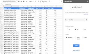 Sports Odds Api The Odds Api