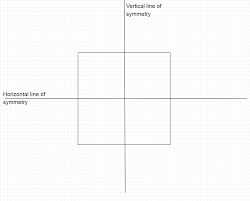 Horizontal and vertical lines and rectangles horizontal and vertical lines in dash introduced in plotly 4.12. On A Squared Paper Sketch The Following A Quadrilateral Class 11 Maths Cbse