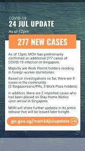 Healthcare in singapore or the singapore healthcare system is supervised by the ministry of health of the singapore government. Singapore Government On Twitter As Of 24 July 2020 12pm Moh Has Preliminarily Confirmed An Additional 277 Cases Of Covid 19 Infection In Singapore More Https T Co Jlg0el6oos Https T Co X3eyvoumtv