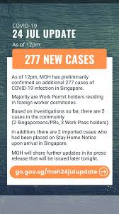 Turn off more accessible mode. Singapore Government On Twitter As Of 24 July 2020 12pm Moh Has Preliminarily Confirmed An Additional 277 Cases Of Covid 19 Infection In Singapore More Https T Co Jlg0el6oos Https T Co X3eyvoumtv