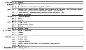 We did not find results for: Cual Es La Diferencia Entre Dias Naturales Laborales Y Habiles El Sabado Como Cuenta Preguntas Frecuentes
