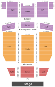 The Marcus King Band Tickets Schedule 2019 2020 Shows