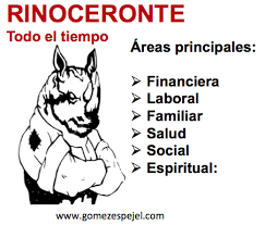 Imágenes sin copyright gratis de amor, amistad, cliparts libres de derechos de autor, ilustraciones de animales, flores y naturaleza, dibujos para colorear, fotografías de hombres y mujeres. Https Gomezespejel Com Wp Content Uploads 2019 12 El Rinoceronte Pdf