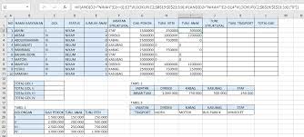 Hanya beberapa orang dari perusahaan/organisasi yang dapat mengakses data tersebut. Https Amiklps Ac Id Post Info Pendidikan Menghitung Gaji Karyawan Dengan Mudah Menggunakan Microsoft Excel