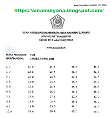 Soal Uambn Mts 2018 Dan Kunci Jawabannya Alquran Hadis Ilmusosial Id