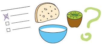 Quiz N 32 Le Petit Dejeuner La Table Des Enfants