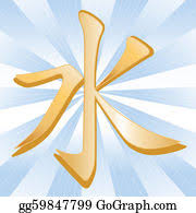 The example pictured here is from this site. Confucianism Symbol Clip Art Royalty Free Gograph