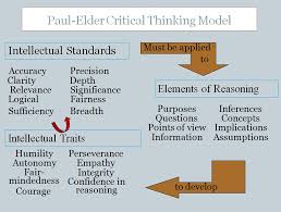 paul elder critical thinking framework university of