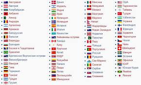 Skolko Stran Prinimaet Uchastie V Olimpijskih Igrah Tekst Na Anglijskom Shkolnye Znaniya Com
