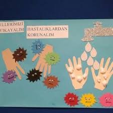 25 Atividades Sobre Higiene Pessoal Para Criancas Aluno On Kidsnutrition 25 Atividad Germs Preschool Activities Healthy Habits Preschool Hand Washing Poster