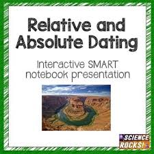 Relative And Absolute Dating Absolute Dating Science Writing Prompts Science Writing