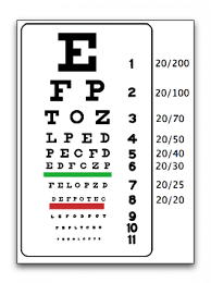 Eye Chart Eye Sight Improvement Eye Exercises Vision Eye