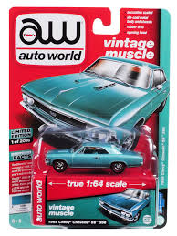 Image result for Artesian Turquoise 1966 Chevelle