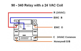 Remove old thermostat faceplate and leave wires connected. Honeywell Wifi Thermostat I Have Two Changeover Valve Wires It Has One Input Doityourself Com Community Forums