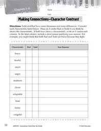 Bud Not Buddy Making Cross Curricular Connections Teacher Created Materials Cross Curricular Buddy