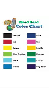 Pin Mood Ring Color Meaning Chart Pinterest Surripui Net