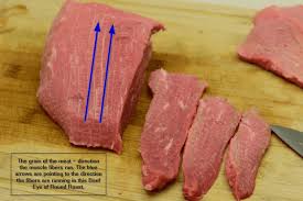 Slicing Meat For Beef Jerky Homemade Beef Jerky Jerky Recipes Beef Jerky Recipes