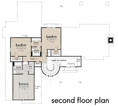 Luckily, you can jazz up a bathroom regardless of its size, shape, or House Plan 75165 Farmhouse Style With 2425 Sq Ft