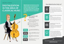 Un film qui inclut un live inédit où elle interprète ses plus grands tubes, des moments de vie intimes, des images d'archives, des témoignages de stars et de proches, mais aussi des images exclusives du. Molina Visuals Posts Facebook