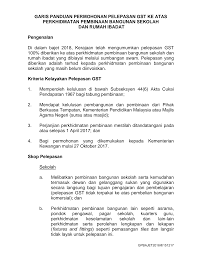 Dalam proses globalisasi yang kita alami bersama seiring dengan perkembangan kemajuan negara kita, sekolah berperan di dalam menyikapi. Https Www Mof Gov My Pdf Cukai Dasar Terkini Pelepasangstsekrumahibadat Pdf