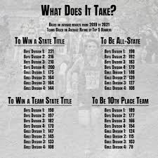 2022 Ratings: Jefferson