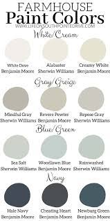 The Best Farmhouse Paint Colors Life On Southpointe Drive Farmhouse Paint Colors Paint Colors For Home Farmhouse Paint
