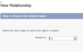 Deep Dive Into Junction Object Create Many To Many Relationship In Salesforce Jitendra Zaa S Blog