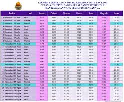 Dasar privasi privasi anda halaman ini menerangkan dasar privasi yang merangkumi penggunaan dan perlindungan maklumat yang dikemukakan oleh pengunjung. Waktu Solat Negeri Perak Waktu Solat Di Pelangai Negeri Sembilan Awal Wktu Sholat Ashar Adalah Ketika Ukuran Bayangan Benda Sama Dengan Ukuran Benda Aslinya Wespiderwoman