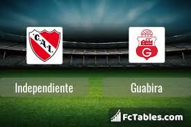+ independiente medellín independiente medellín b independiente medellín u20. Independiente Vs Guabira H2h 26 May 2021 Head To Head Stats Prediction