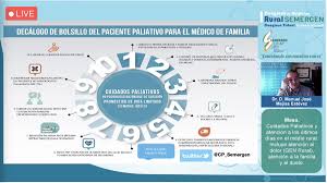 Revisar periódicamente el nivel de sedación según la escala de ramsay (tabla 1): Semergen Semergen21 Auf Twitter Cp Semergen Debemos Valorar Utilizar La Via Subcutanea En Pacientes Paliativos Pero No Solo Para Medicacion De Control Del Dolor Sino Para Administracion De Medicacion En Entorno Rural Nos
