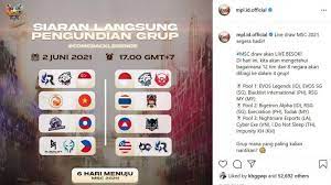 Dua perwakilan indonesia akan ikut meramaikan msc 2021. Bsxphdapxic7cm