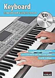 Pin Auf Products