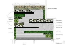 Colorful groundcovers and other perennial flowers are perfect for holding a slope, adding color, and suppressing weeds. Landscape Architecture Your Environment Designed