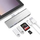 Our usb business cards are the slimmest and most elegant usb drives in the market. Aclk Sa L Ai Dchcsewiiw6ktttlyahuczxckhw2ic90yabahggjlzg Sig Aod64 0qa1nljo8klsgno2mtamg6y71mkq Adurl Ctype 5