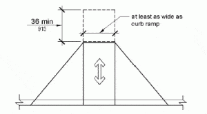 Please click below on an appropriate funding category. Michigan Ada Wheelchair Ramp Service Barrier Free Plus Inc Barrier Free Construction Handicap Accessibility Ada