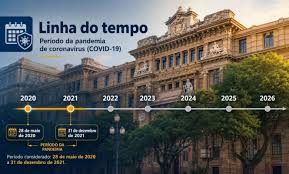 TJSP retifica períodos de licença-prêmio após reconhecimento do tempo da pandemia; saiba como consultar seu nome