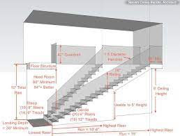 Stair Design Rules Google Search Escadas De Construcao Projeto De Escada Design De Escada