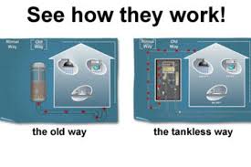 Maybe you would like to learn more about one of these? What Are Tankless Water Heaters How Do They Work Topratedanything