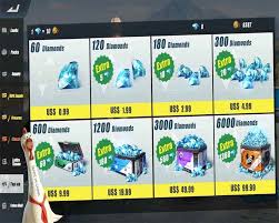 And, you can participate in luck royale and diamond spin to obtain various unique character skins, weapon skins. How To Top Up Or Buy Diamonds In Rules Of Survival Ros Using Globe Load Pinoygamer Philippines Gaming News And Community